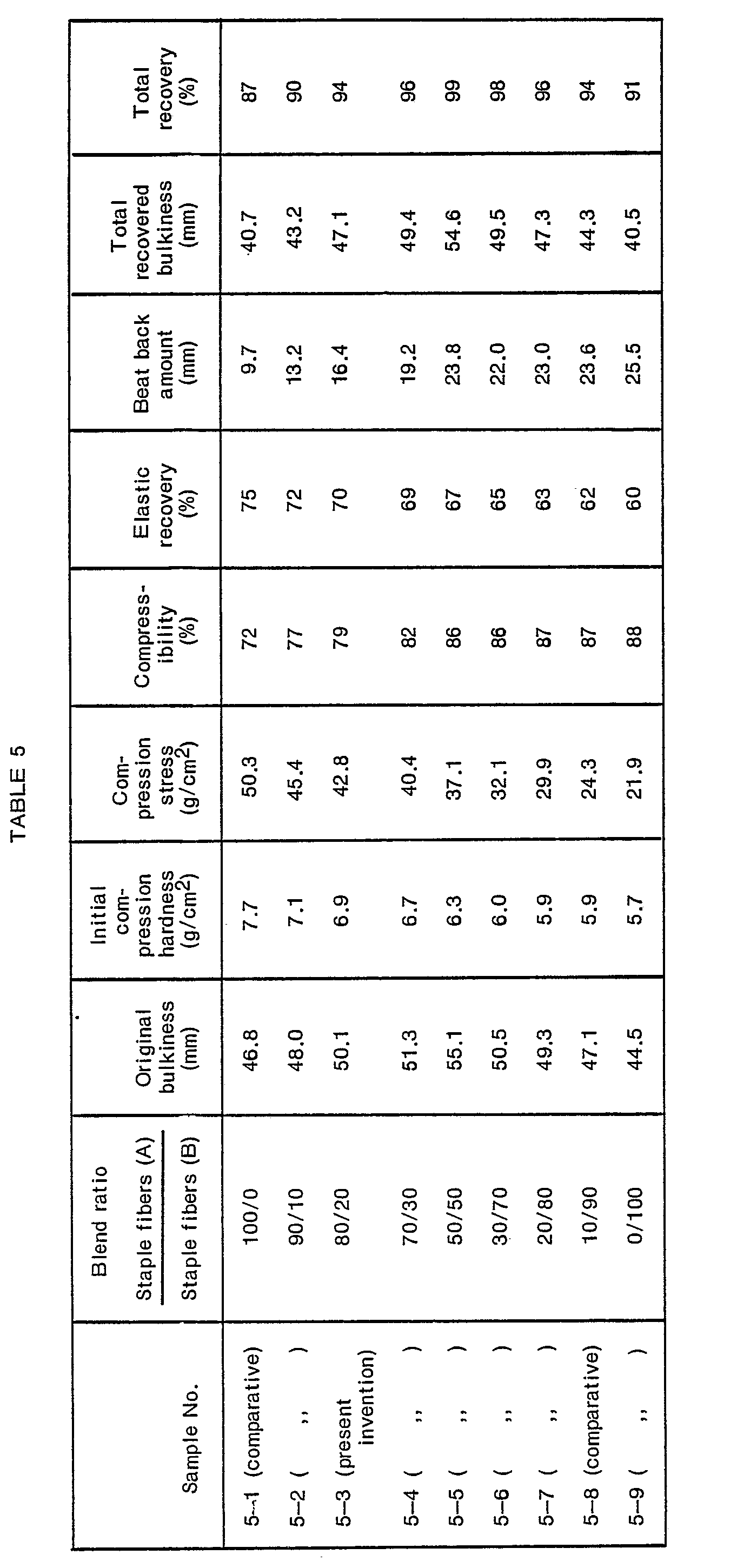 Figure imgb0008