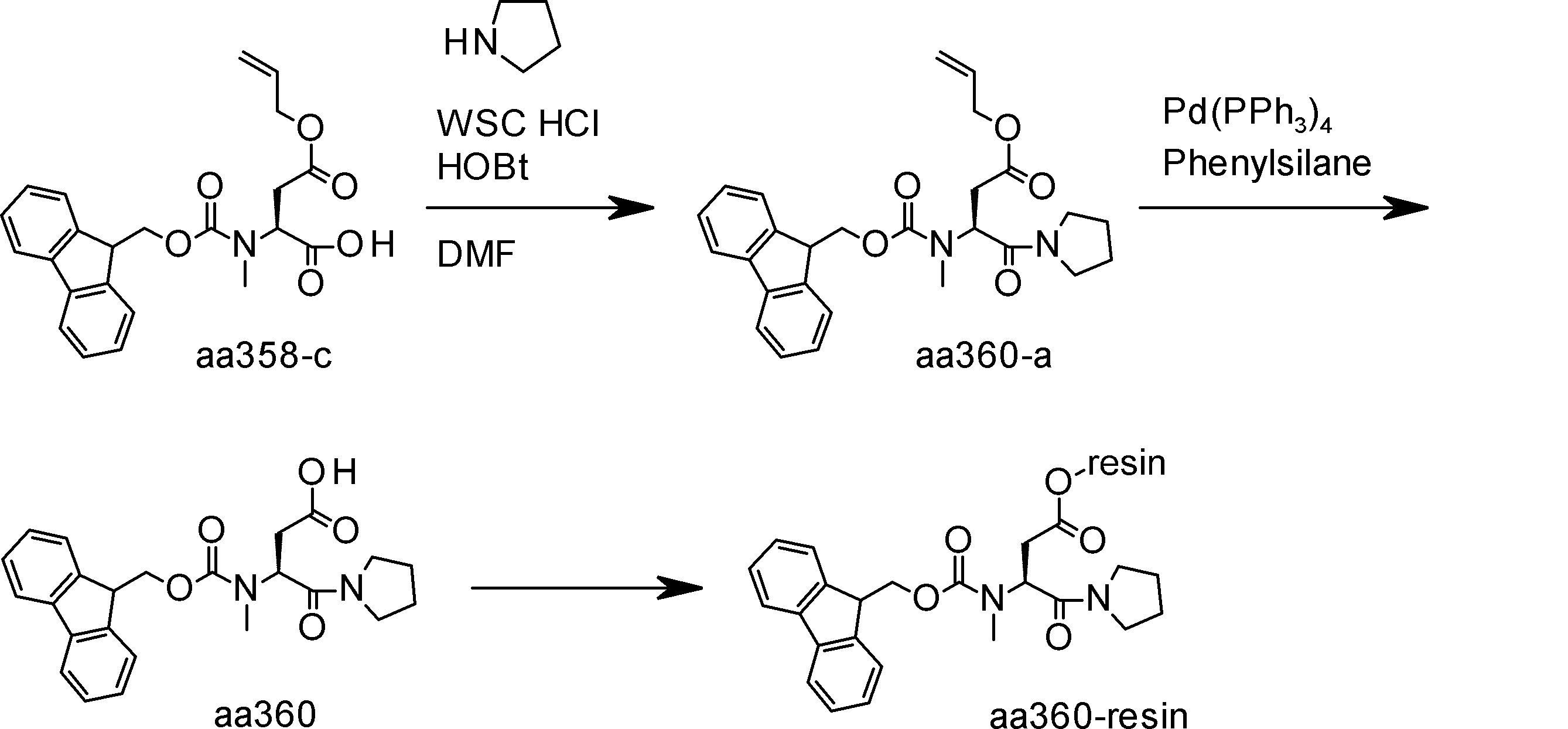 Figure JPOXMLDOC01-appb-I000230