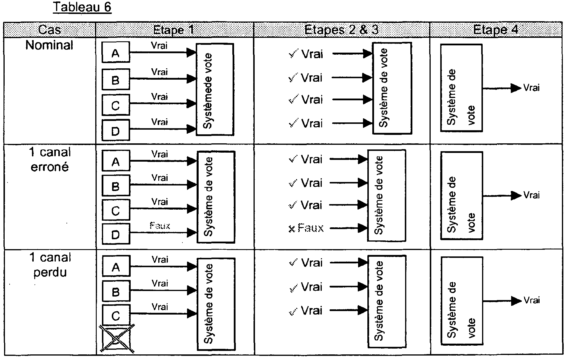 Figure imgb0010