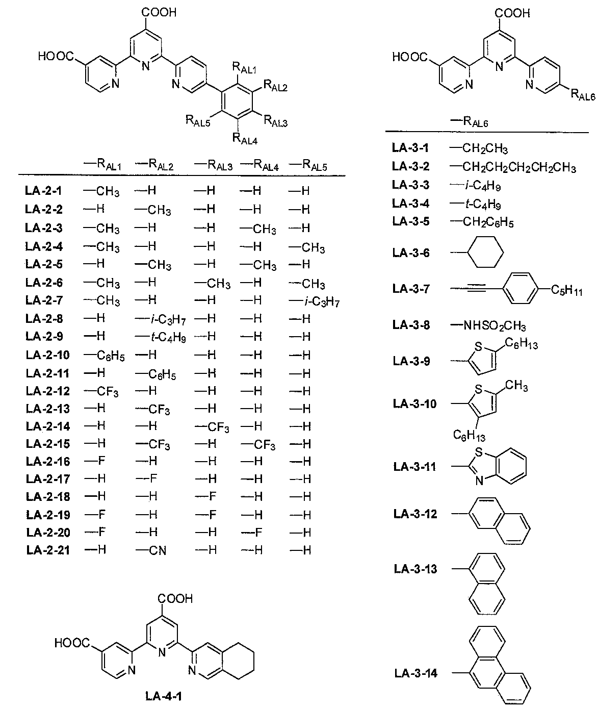 Figure JPOXMLDOC01-appb-C000029