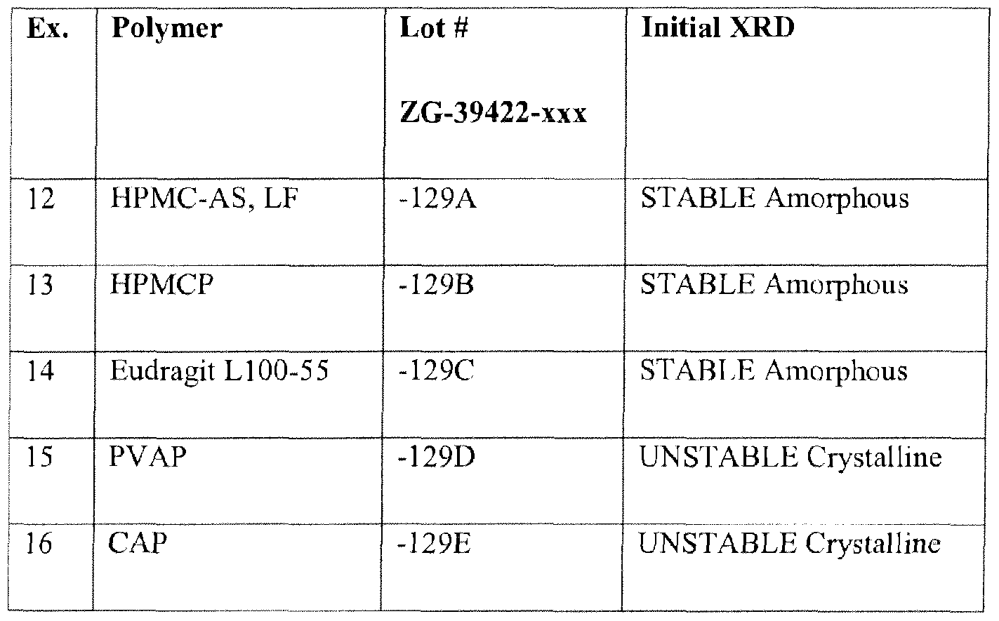 Figure imgf000053_0001