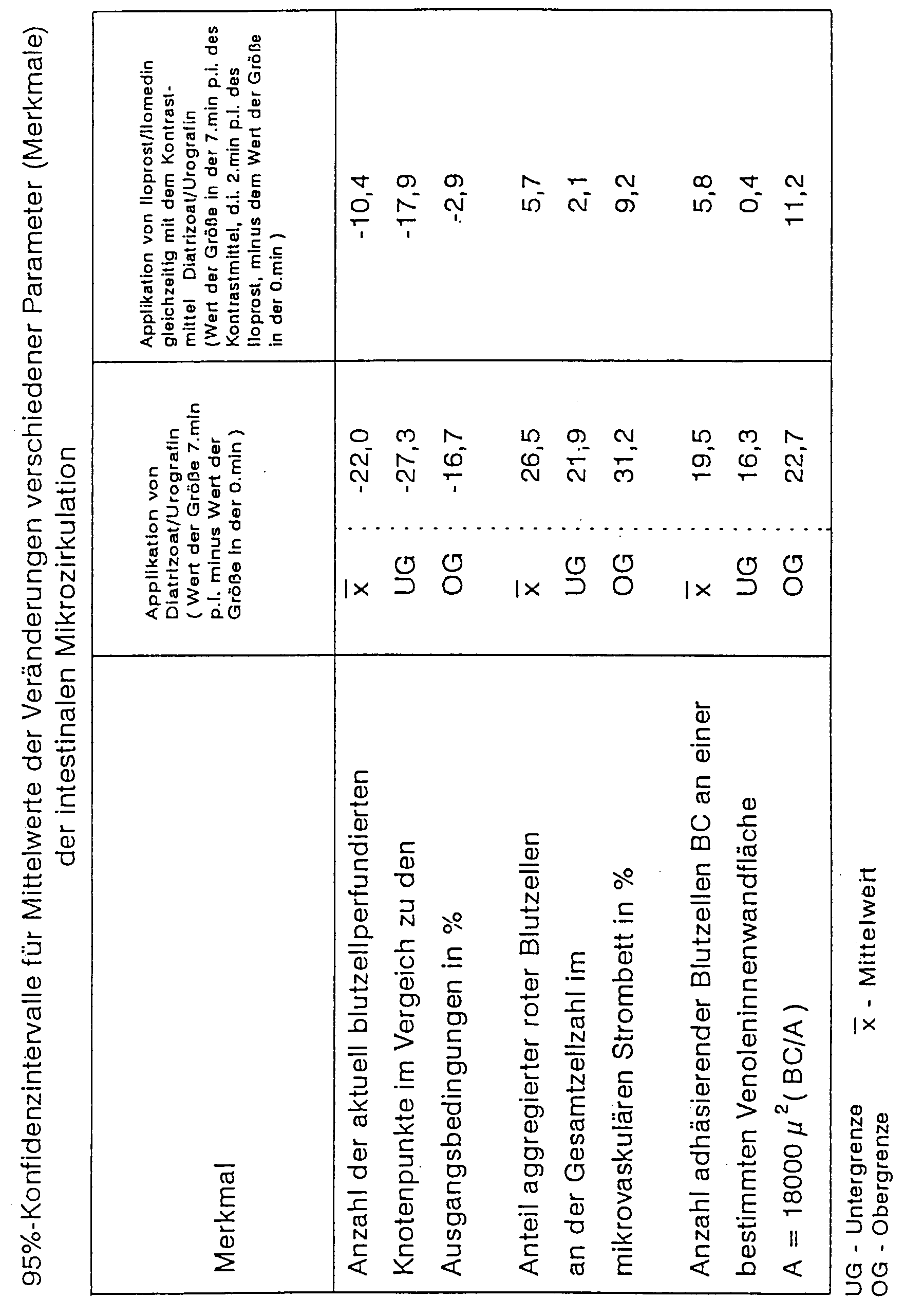 Figure 00200001