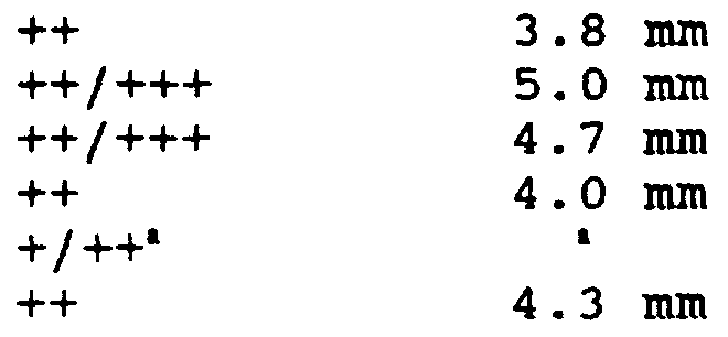 Figure imgf000053_0001
