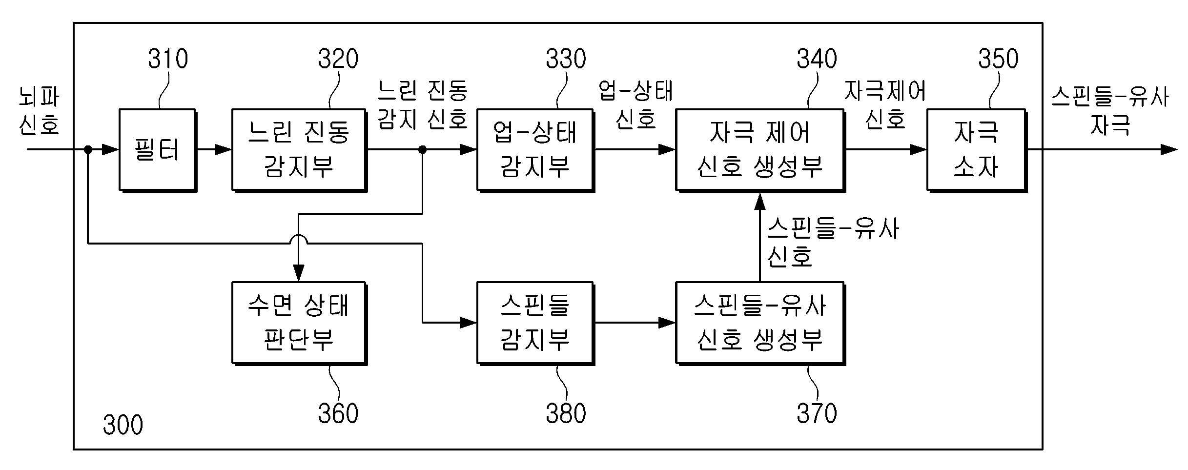 특허 도면 3