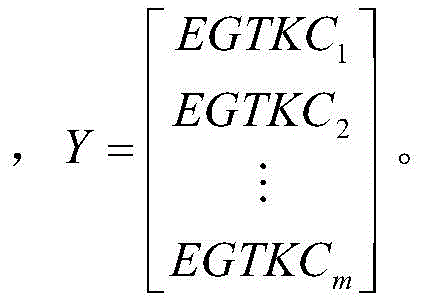 Figure BDA0002589231790000092