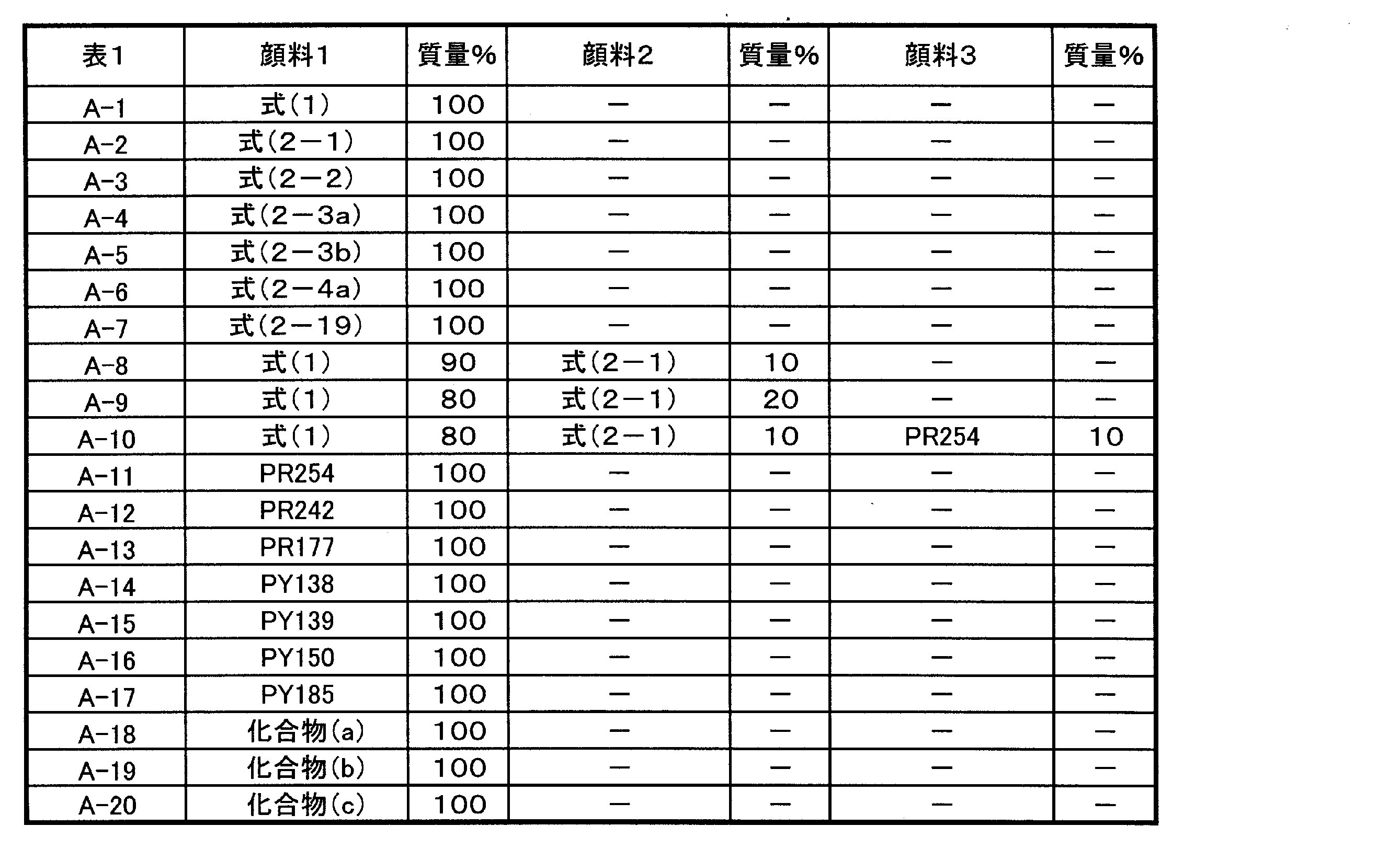Figure 2022040133000049