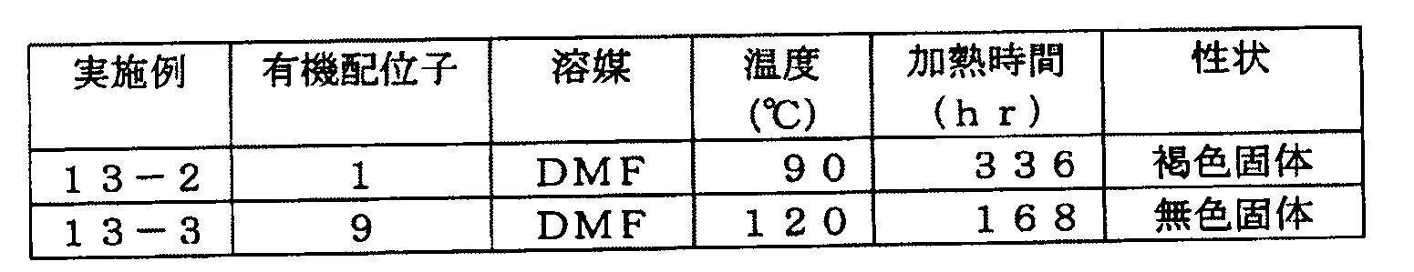 Figure JPOXMLDOC01-appb-T000026