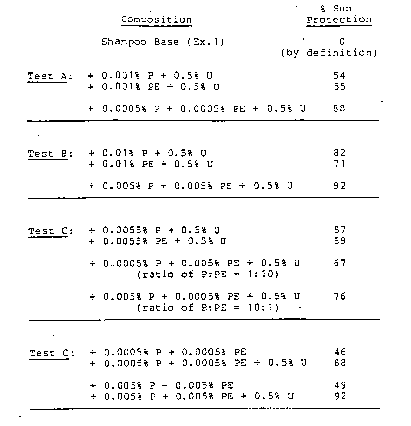 Figure imgb0010