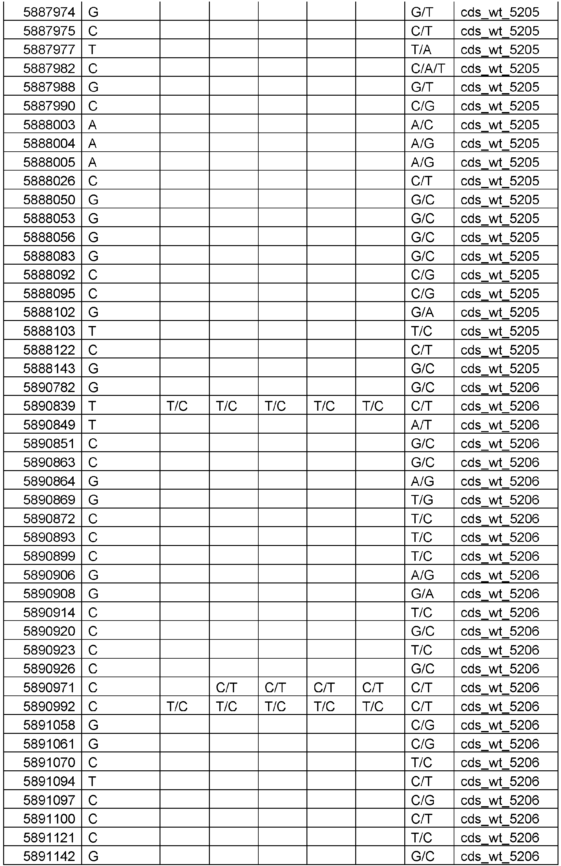 Figure imgb0043