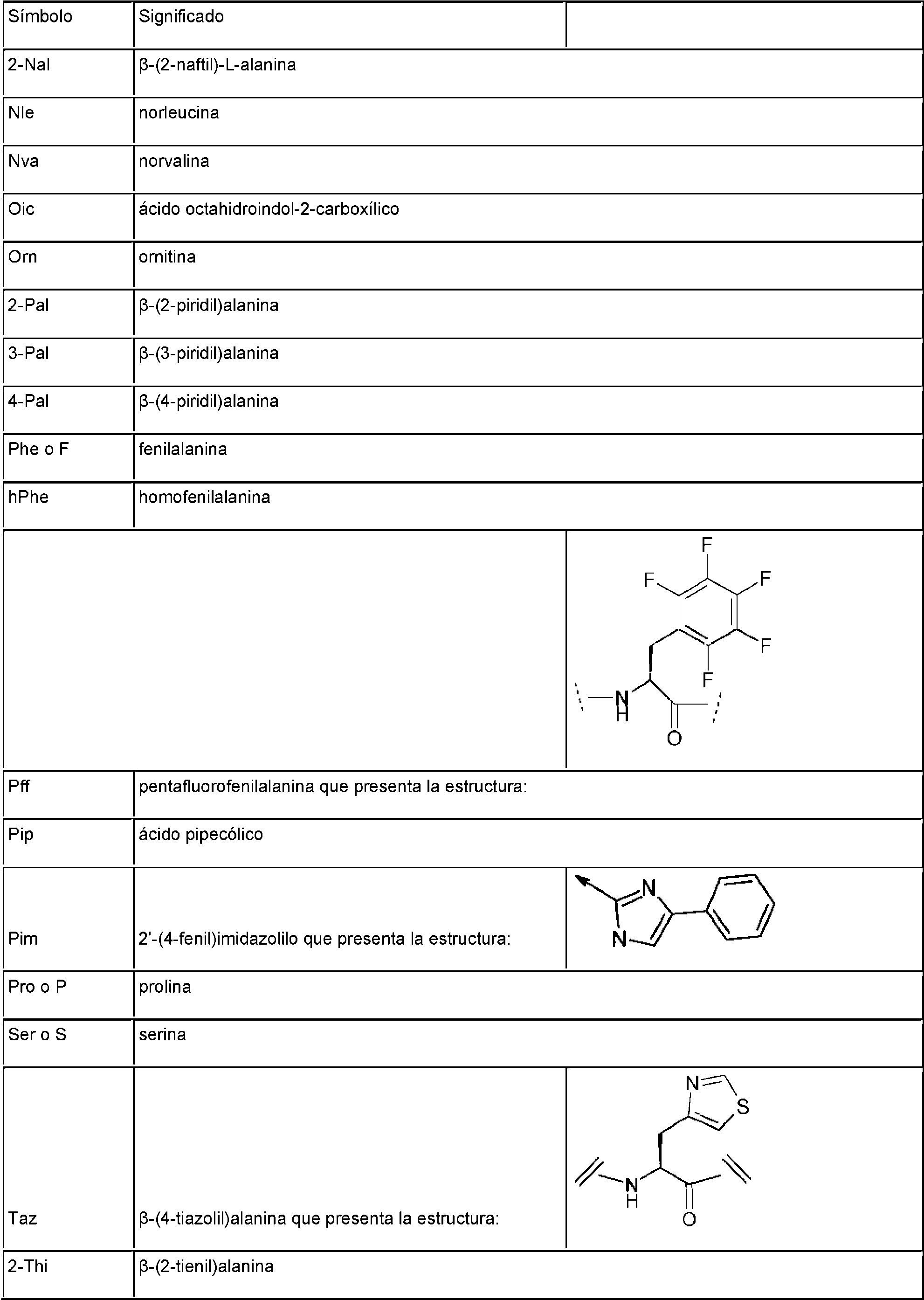 Figure imgf000053_0001