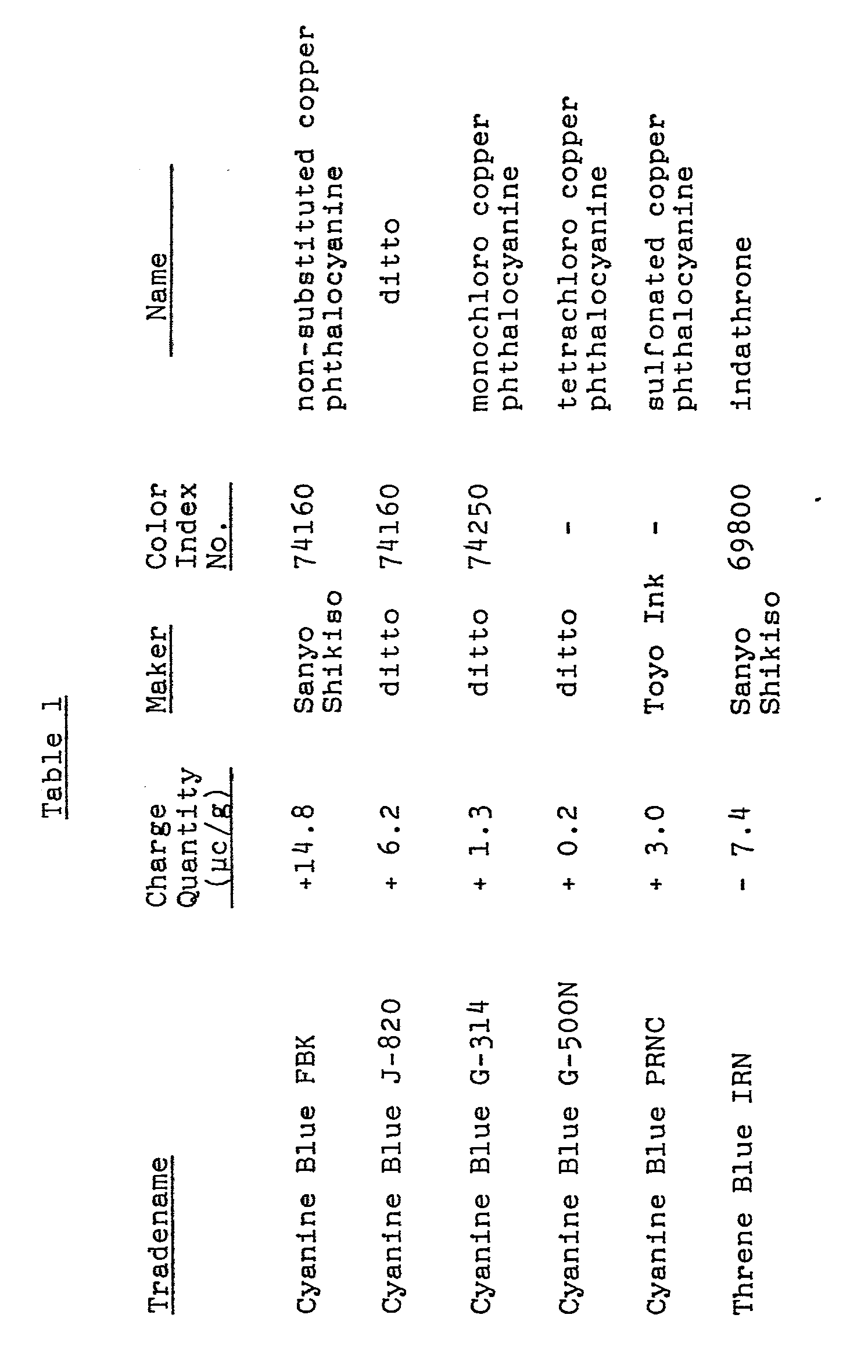 Figure imgb0002