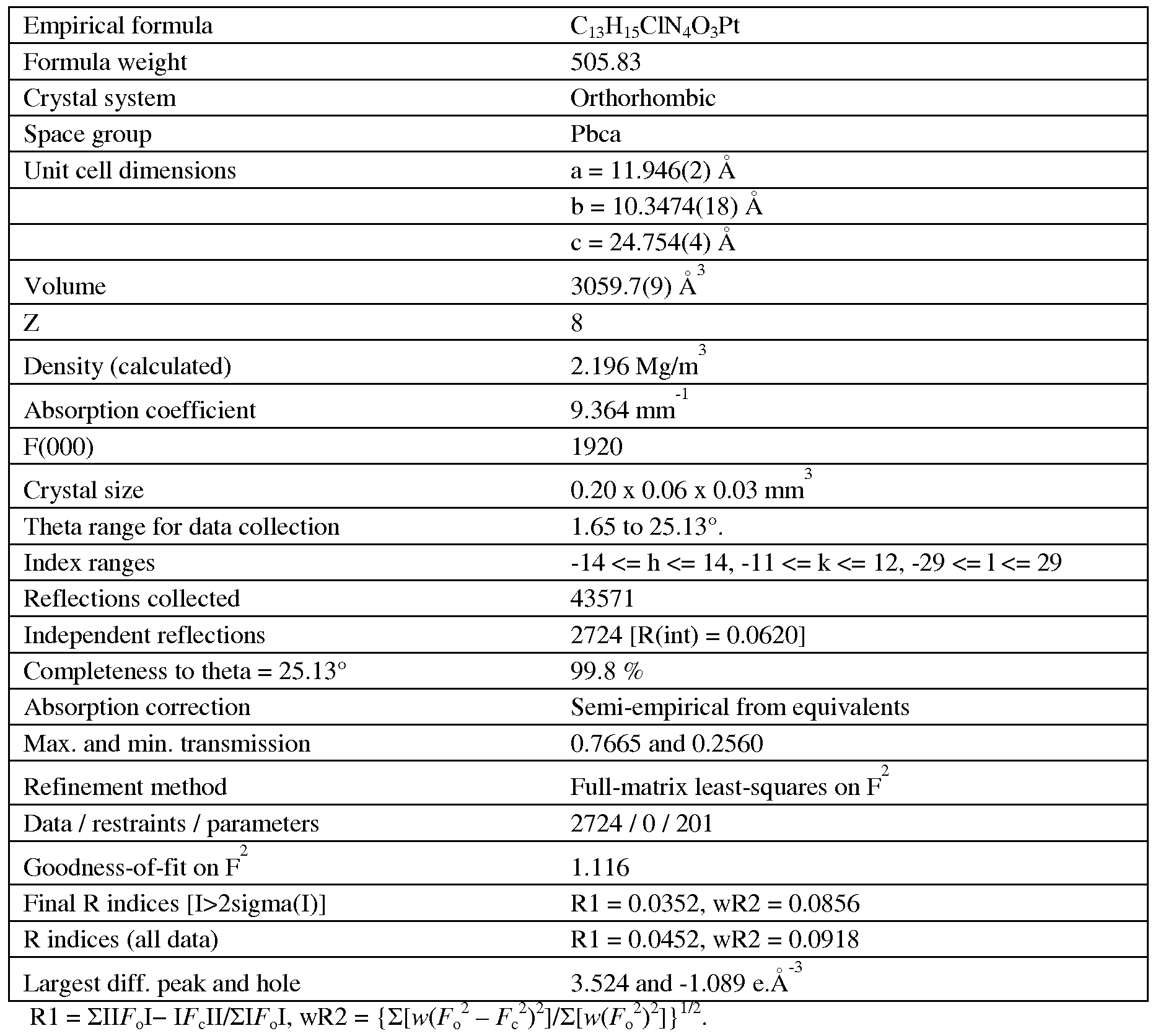 Figure imgf000056_0001