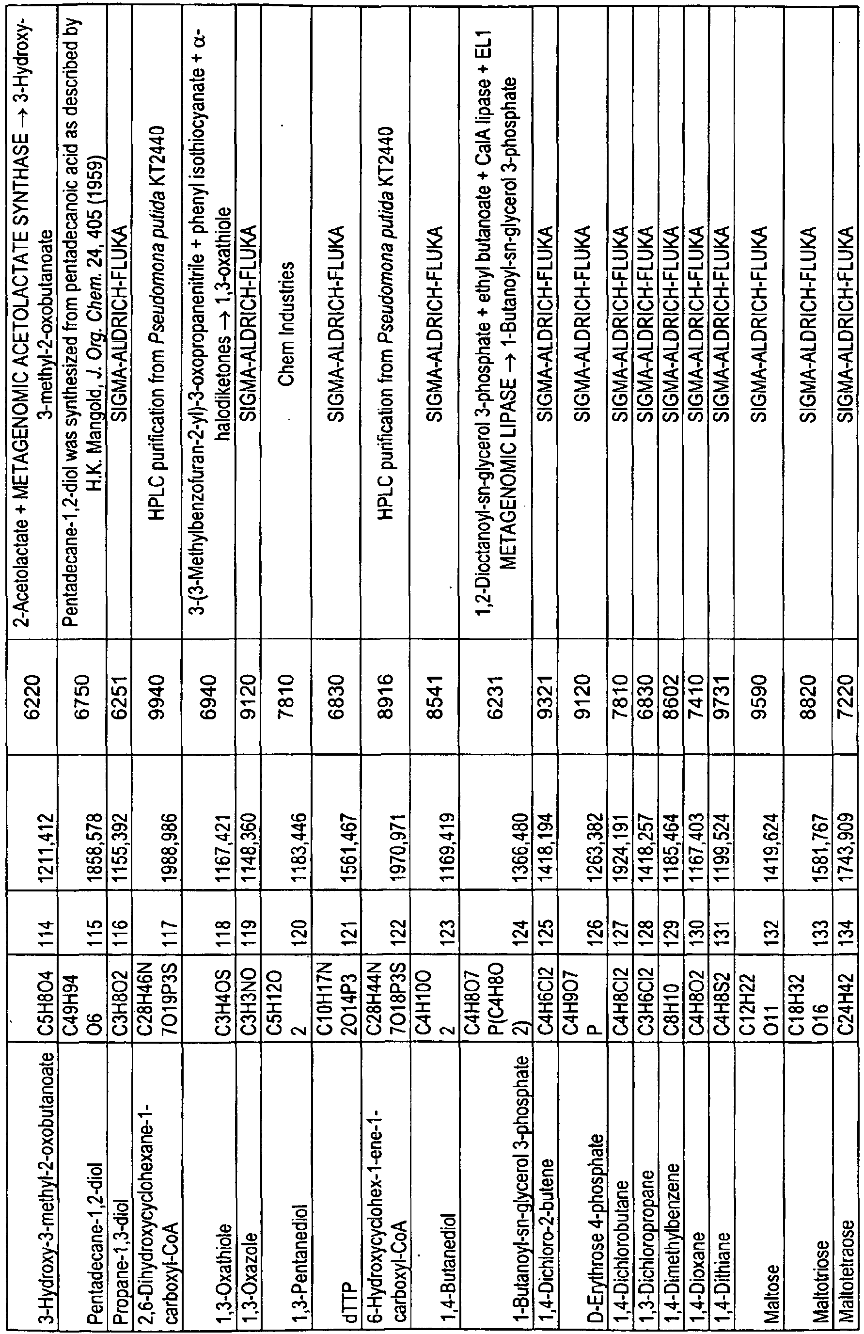 Figure imgb0034