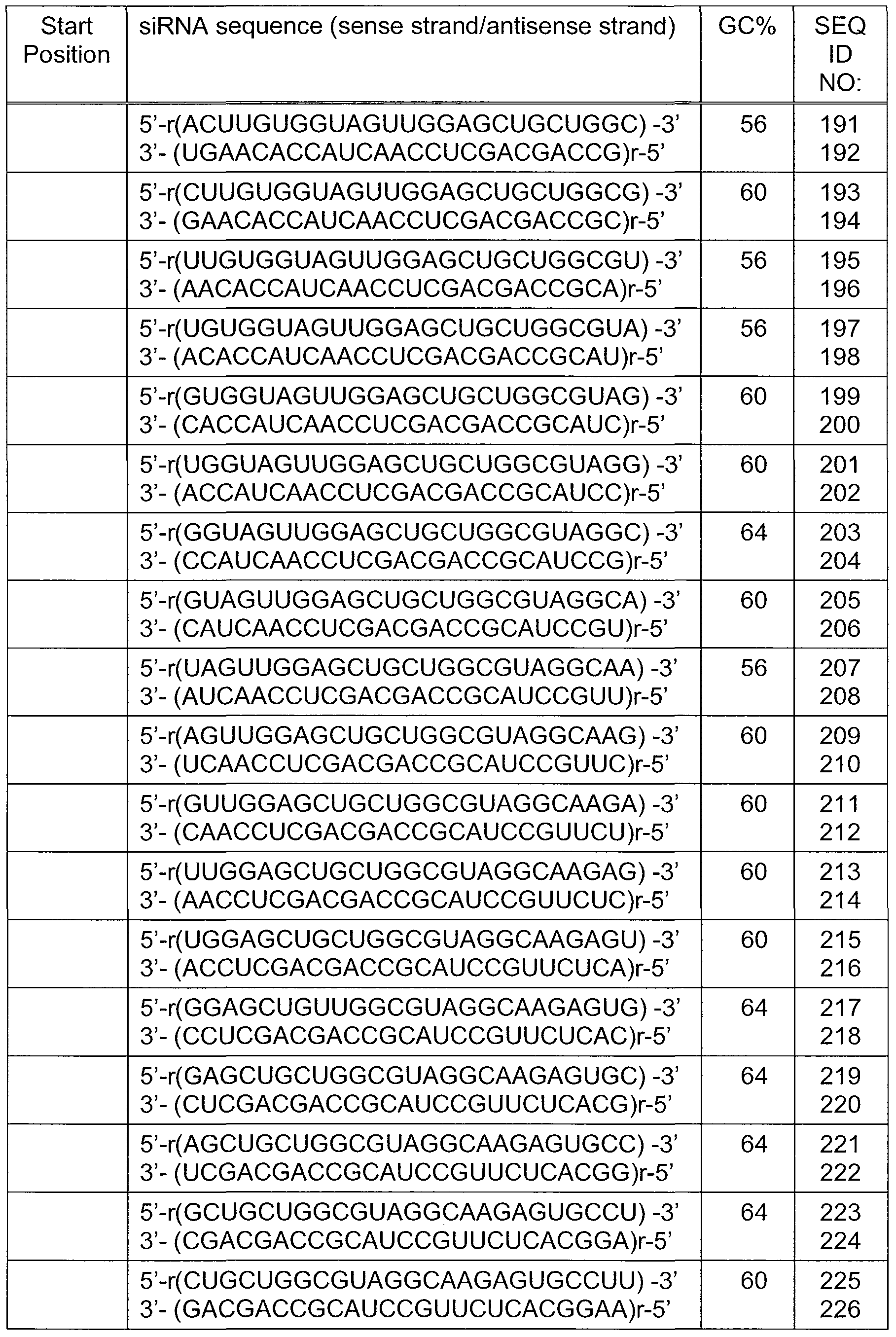 Figure imgf000071_0001