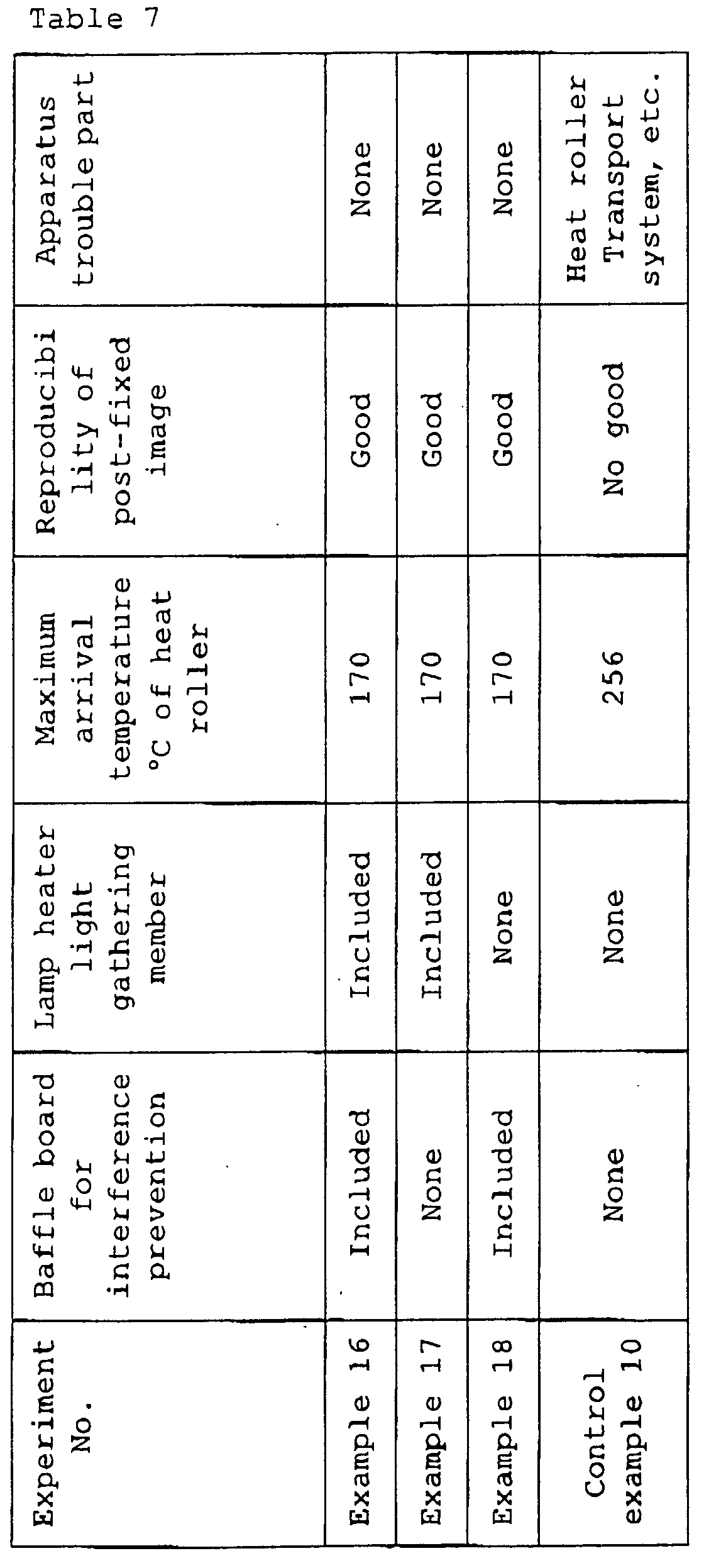 Figure 00510001
