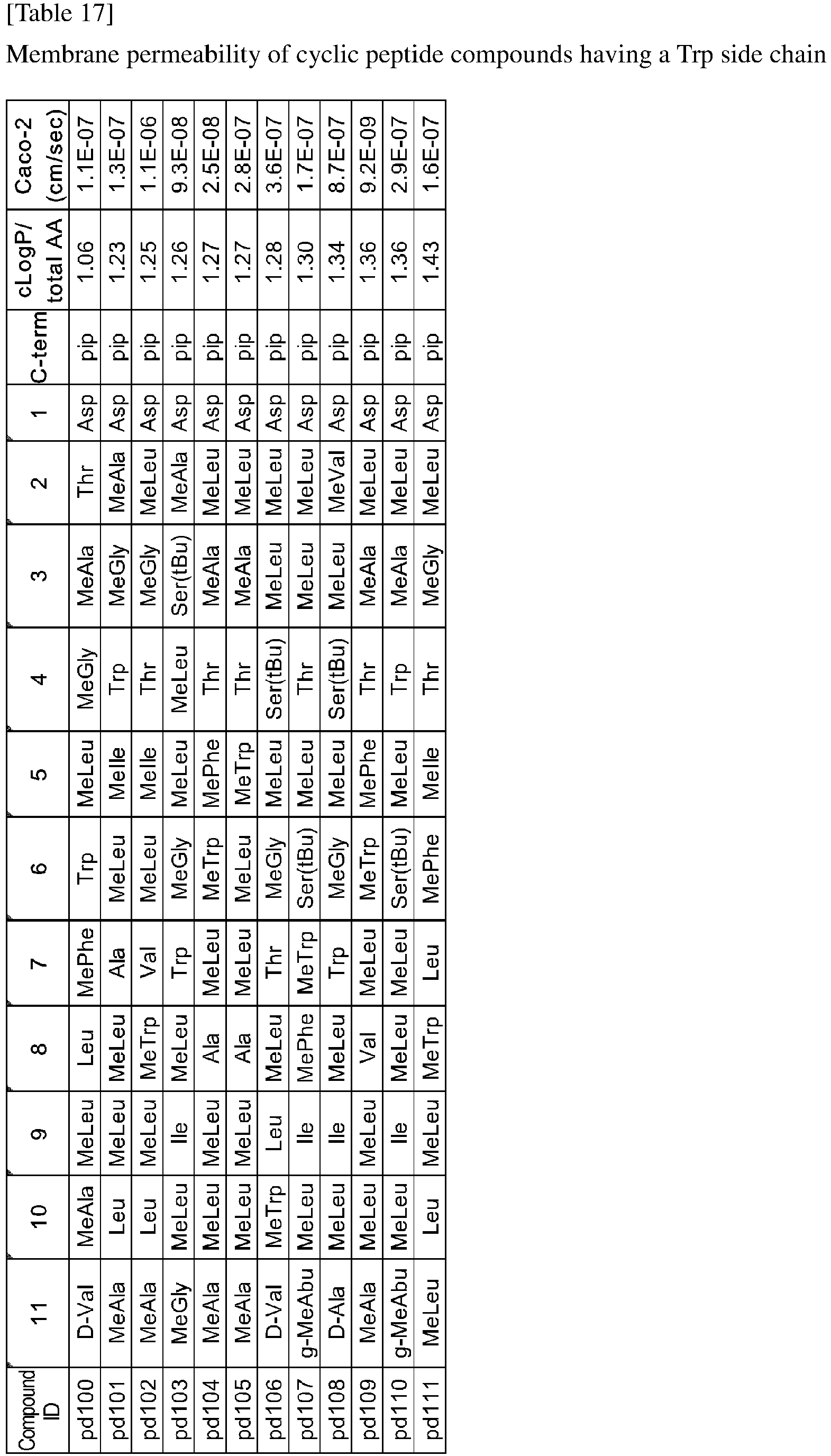 Figure imgb0844