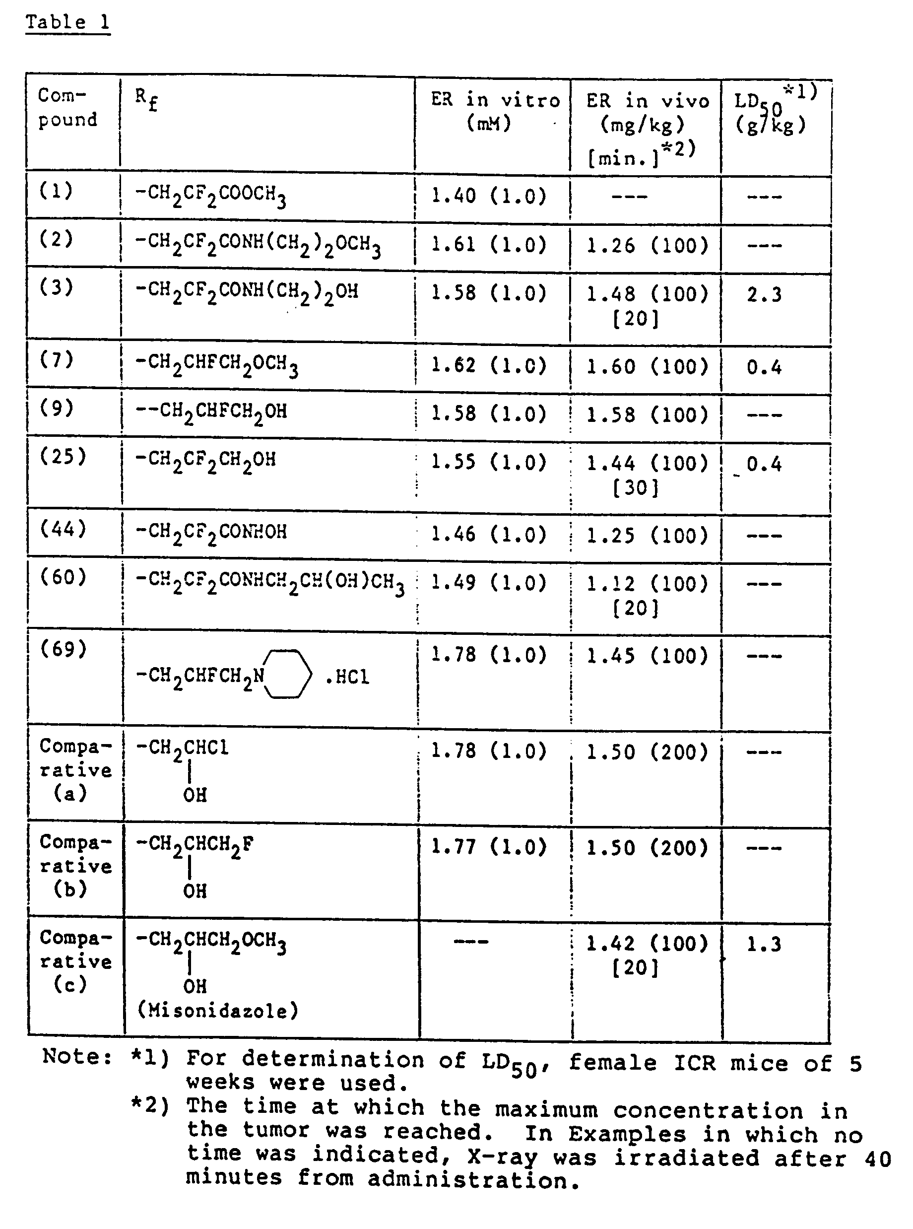 Figure imgb0103
