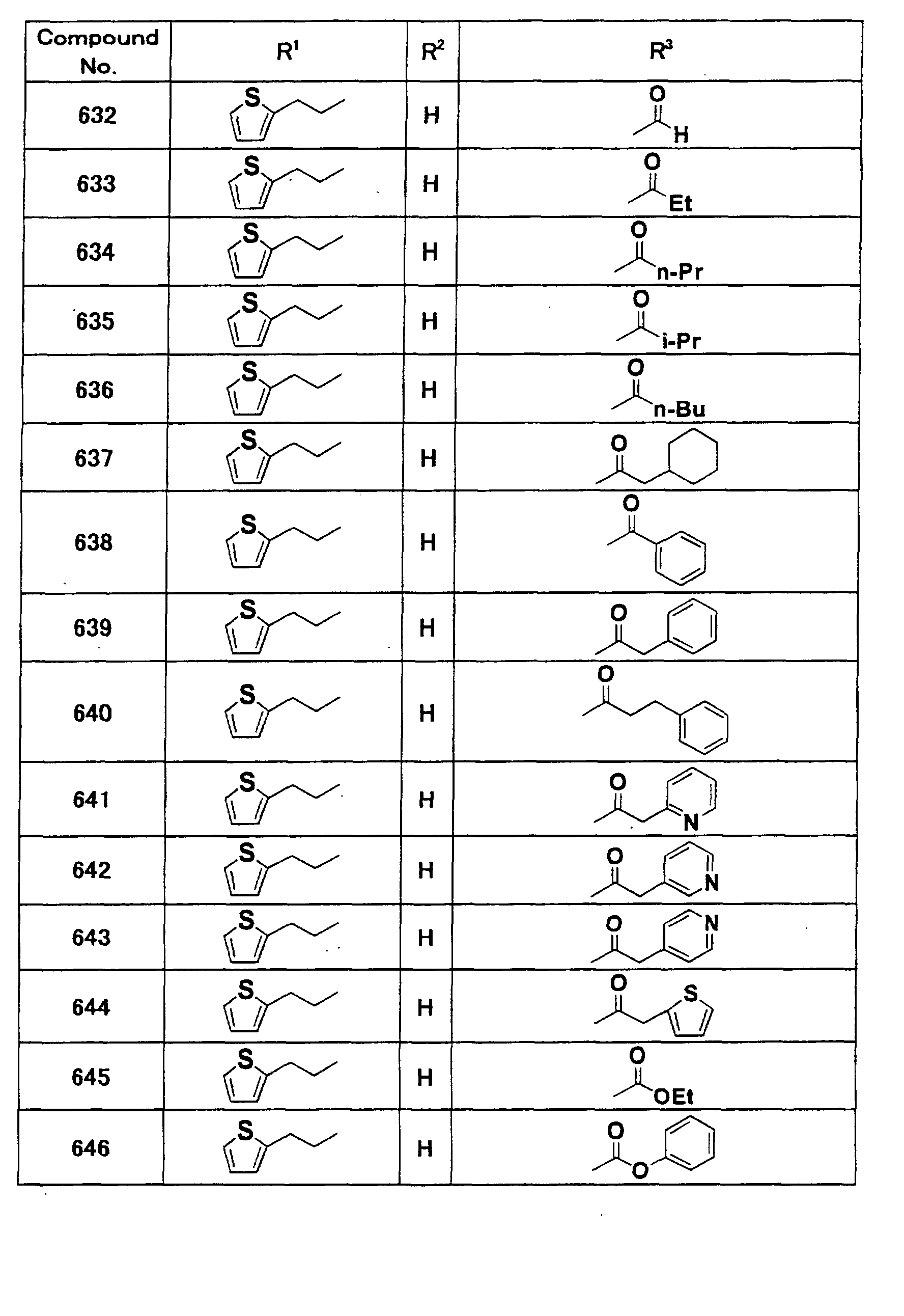 Figure 00540001