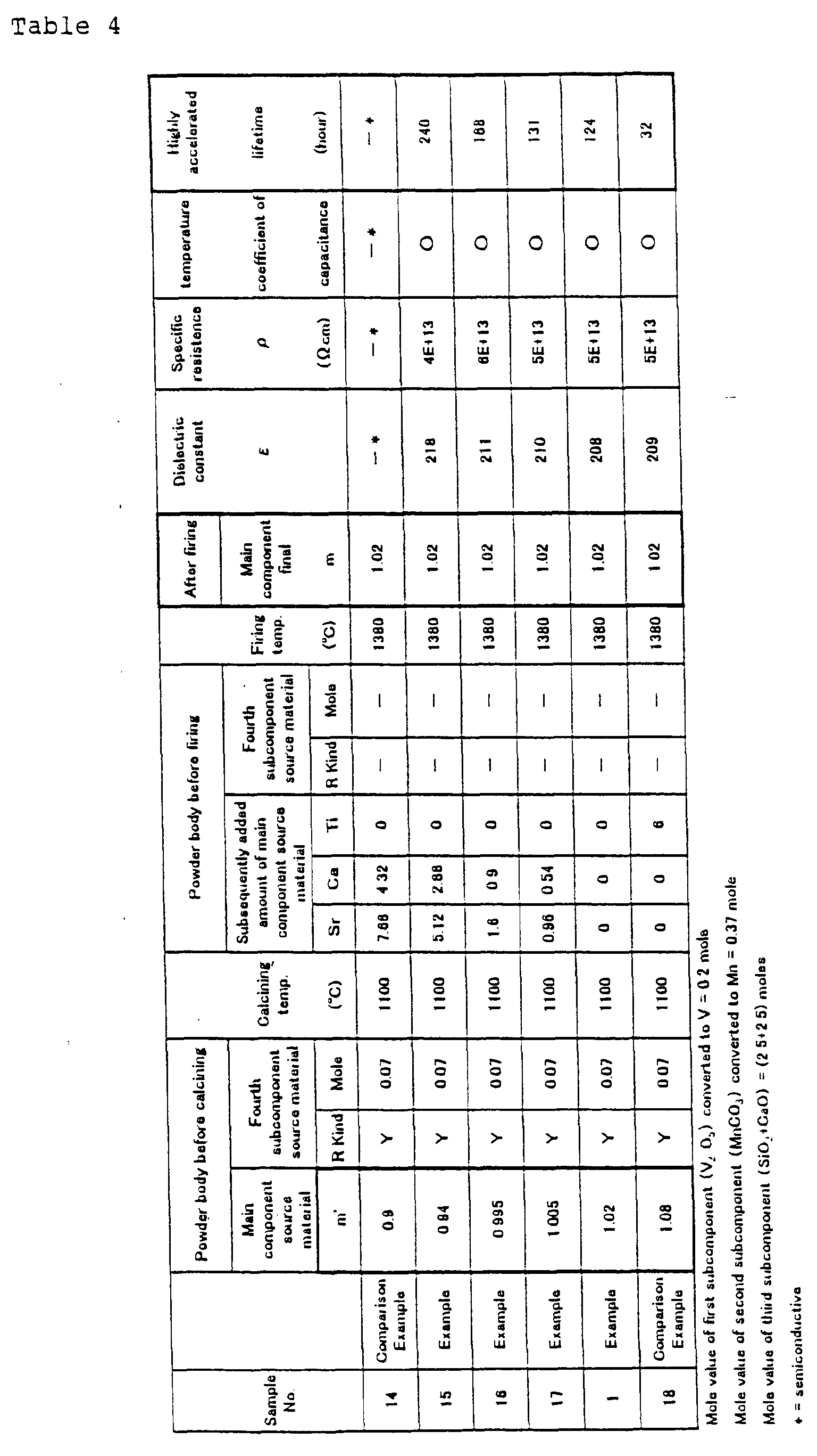 Figure 00500001