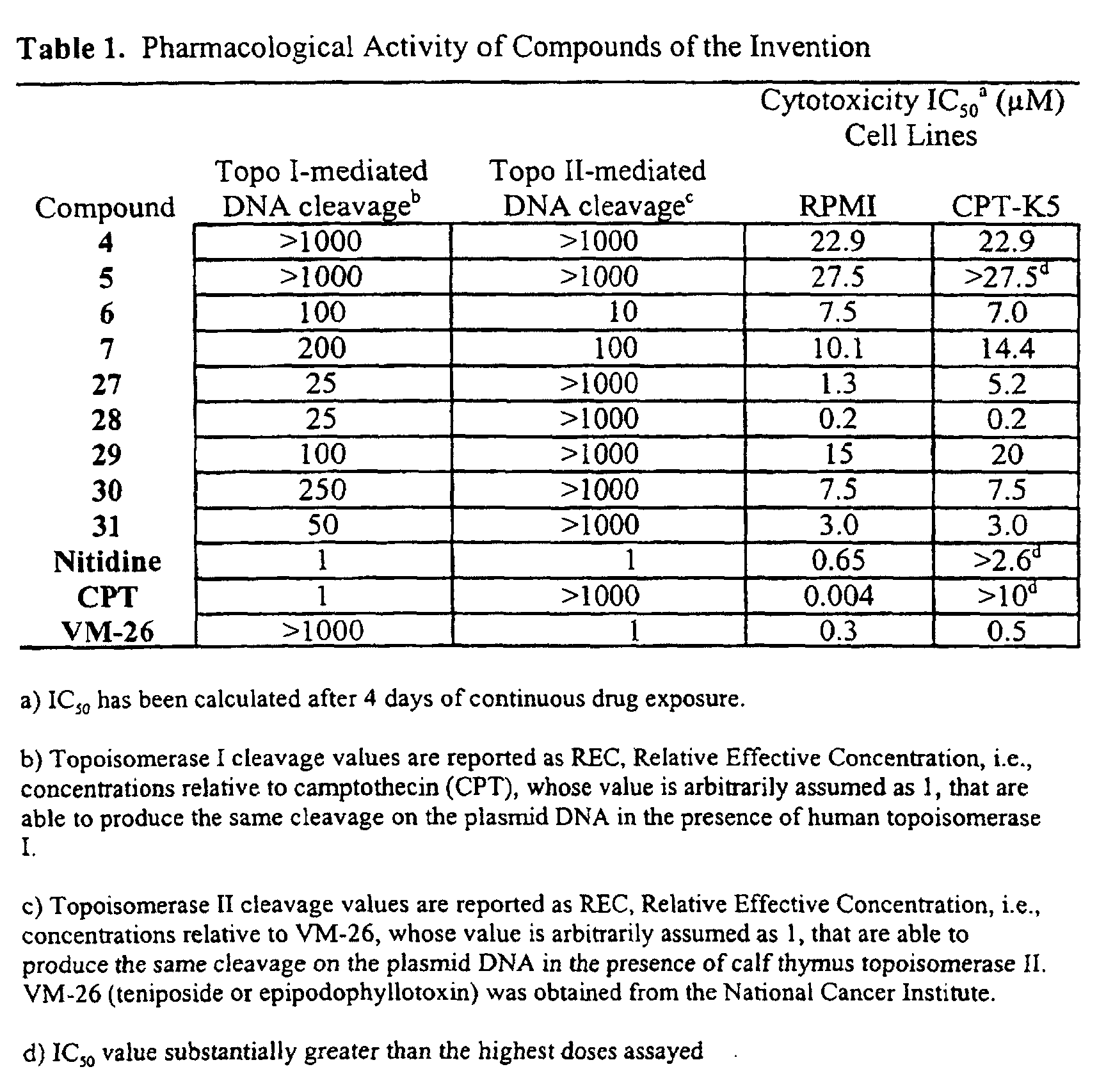 Figure 00210001
