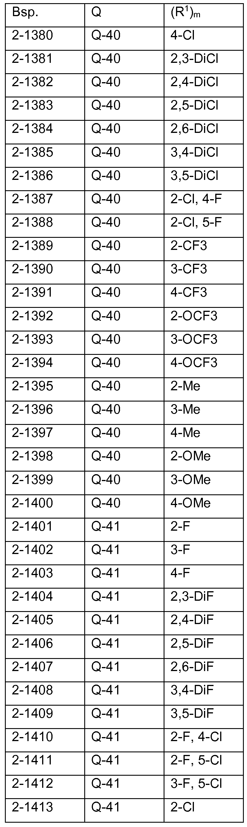 Figure imgf000148_0001