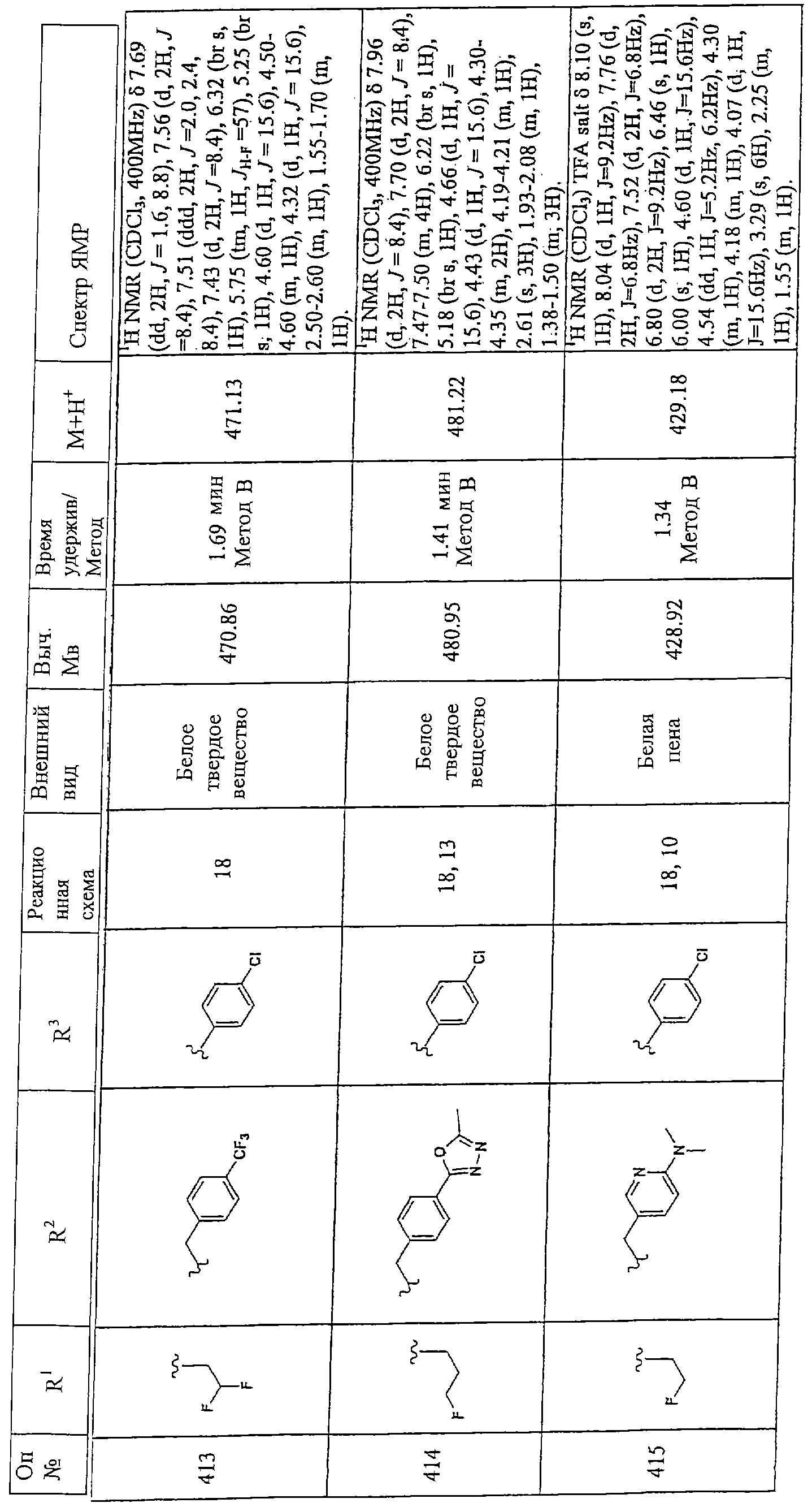Figure 00000219