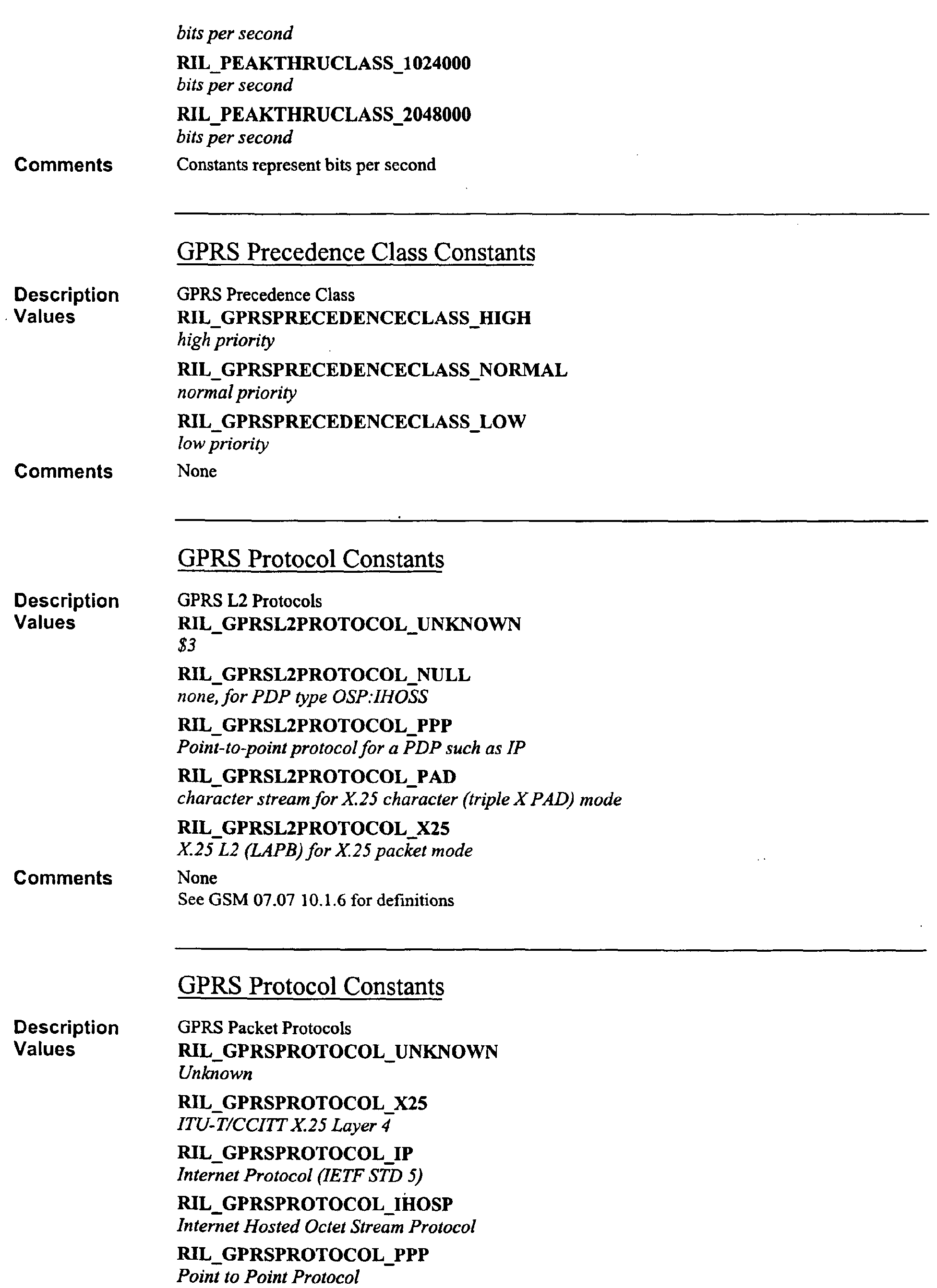Figure 00700001