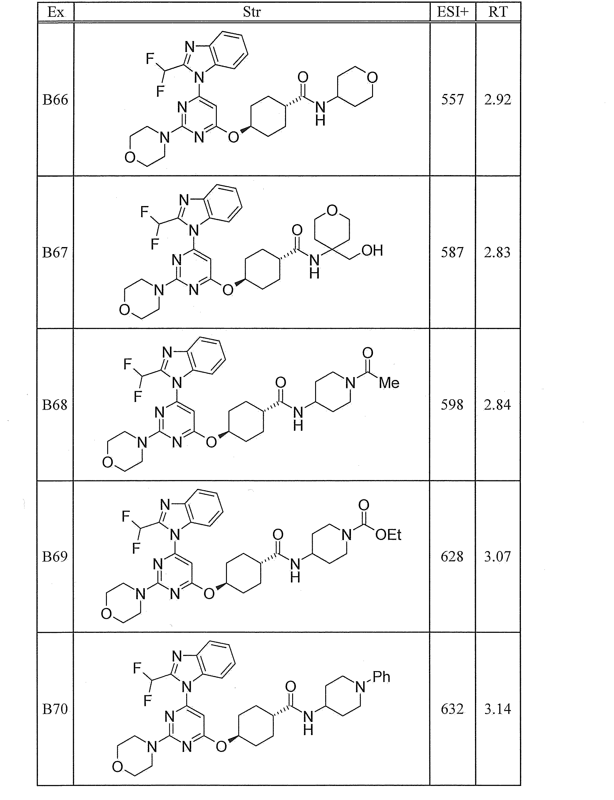 Figure JPOXMLDOC01-appb-T000331