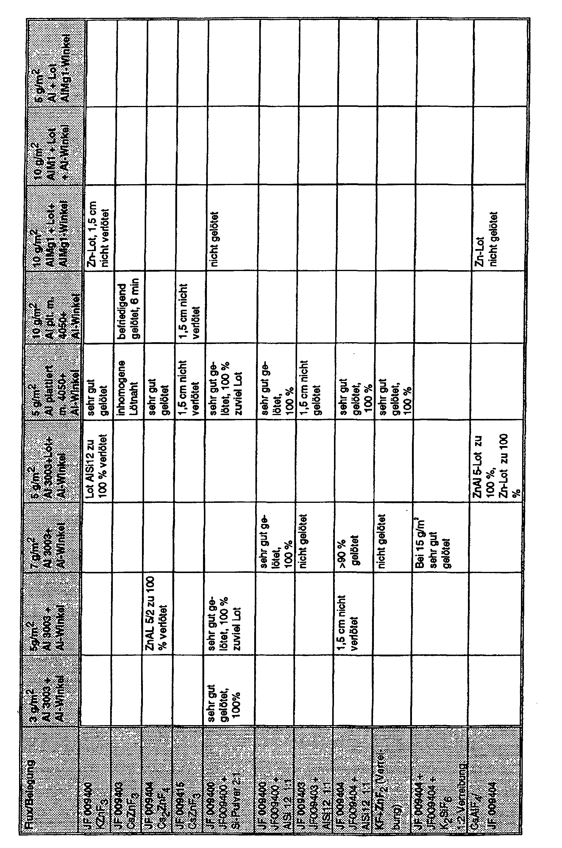 Figure 00160001