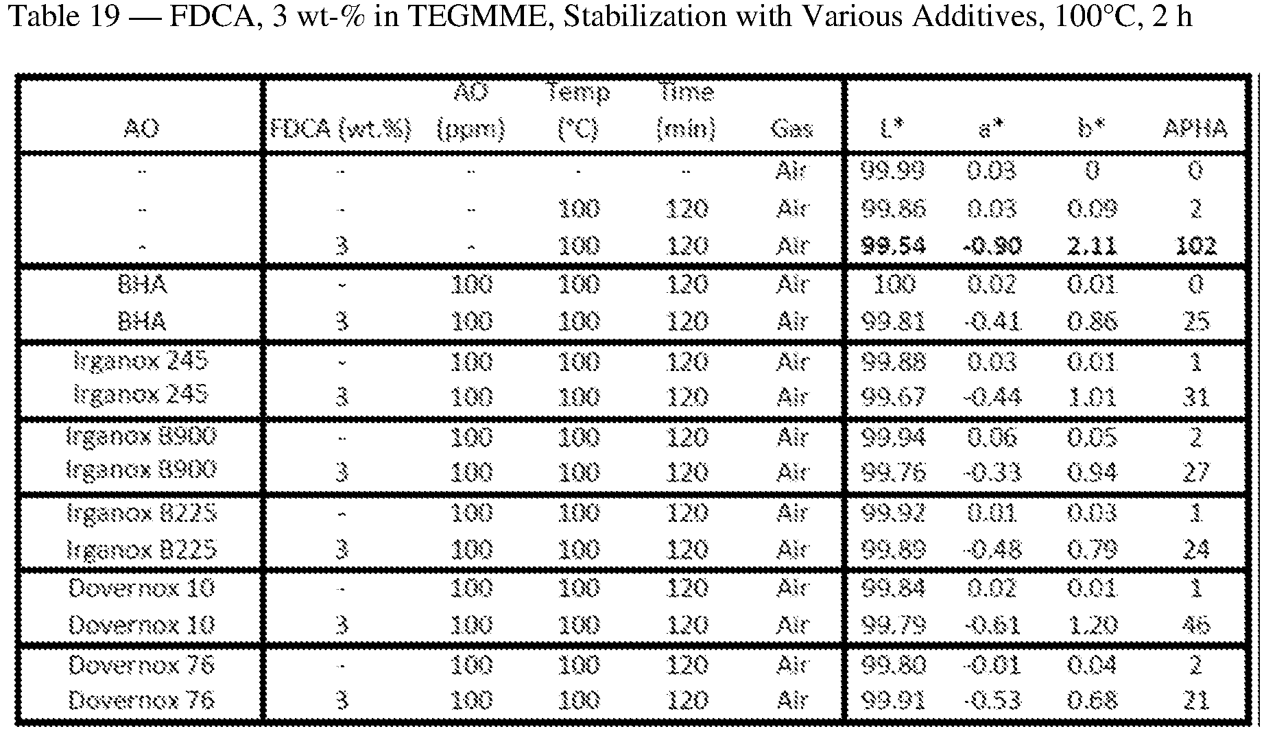 Figure imgb0045