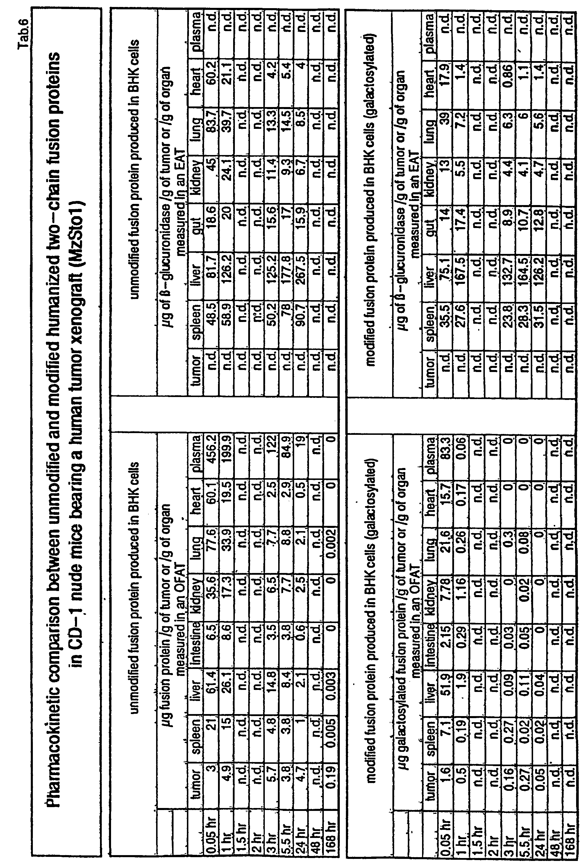 Figure 00260001