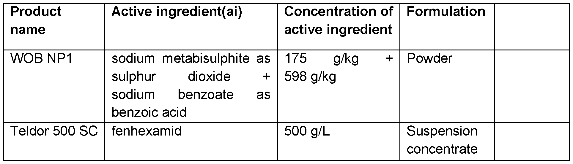 Figure imgf000036_0002