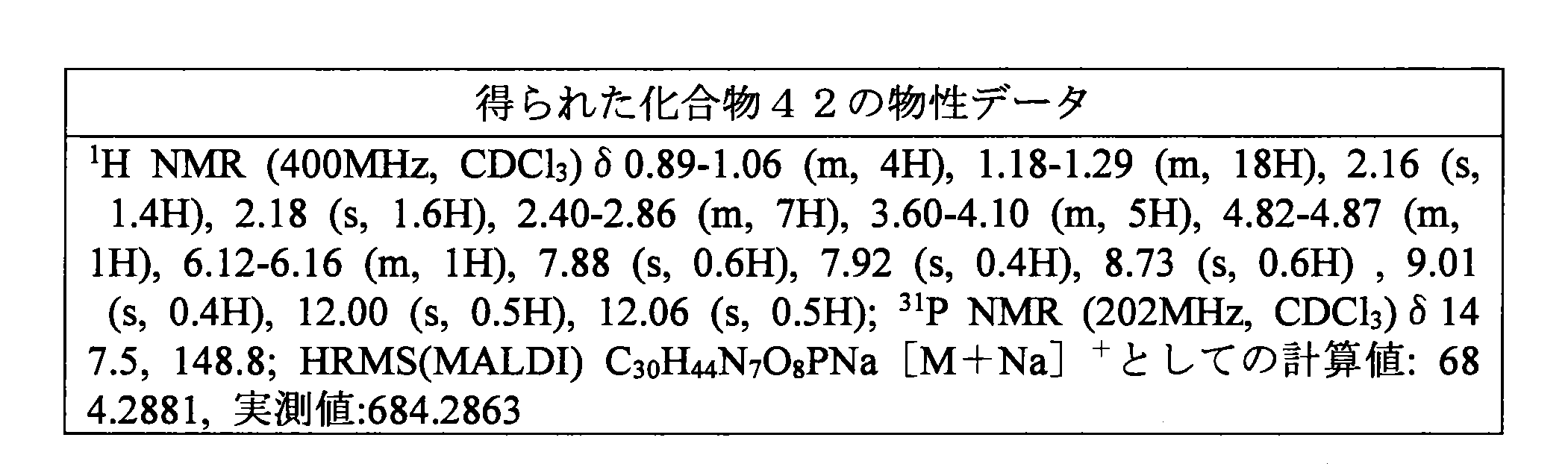 Figure JPOXMLDOC01-appb-T000107