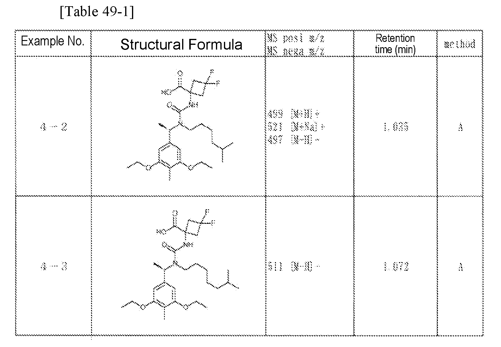 Figure imgb0604