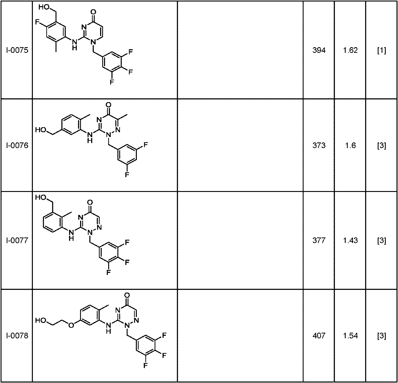 Figure JPOXMLDOC01-appb-T000109