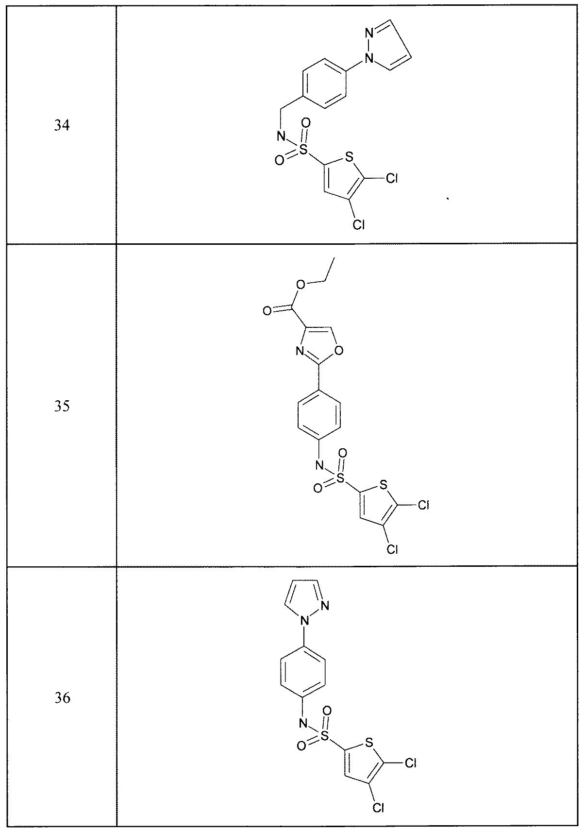 Figure JPOXMLDOC01-appb-T000053