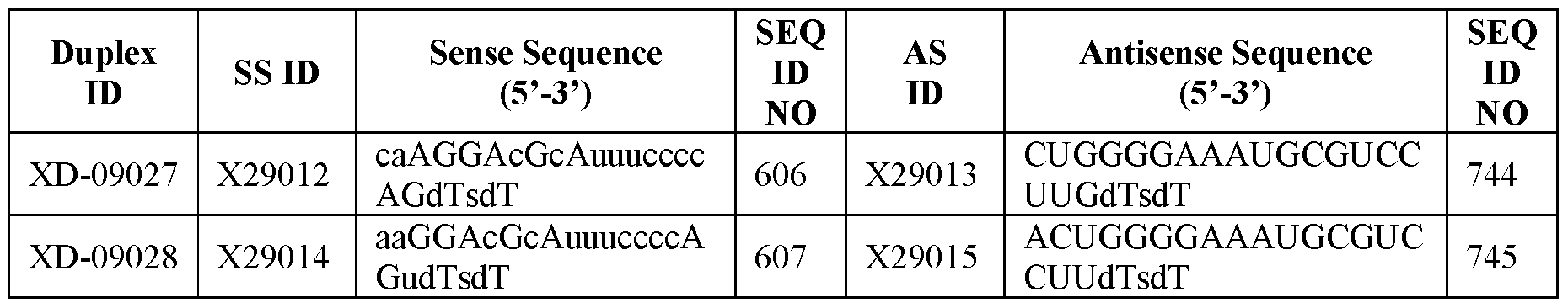 Figure imgf000100_0002