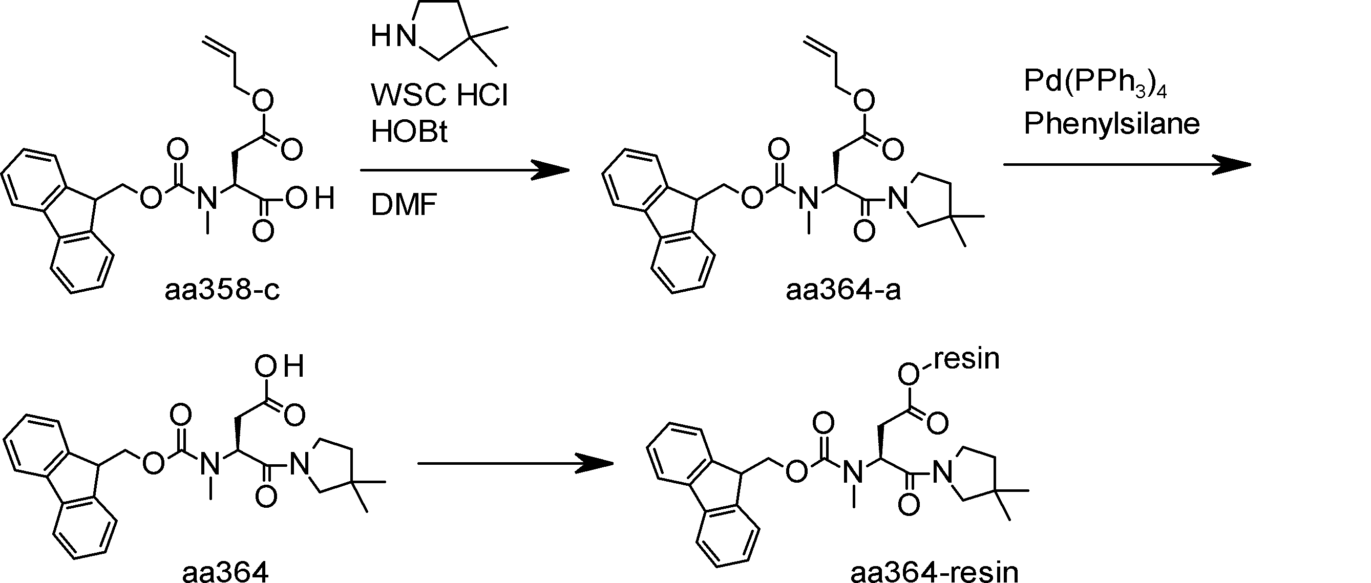 Figure JPOXMLDOC01-appb-I000233