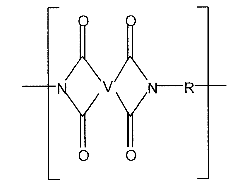Figure imgb0029