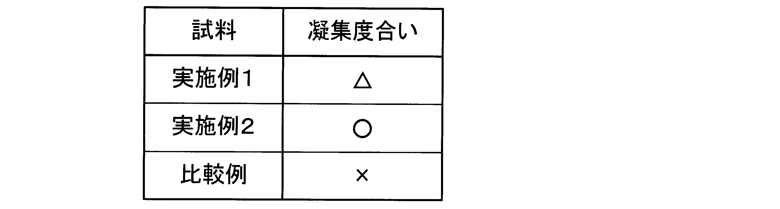 Figure 0007621600000001