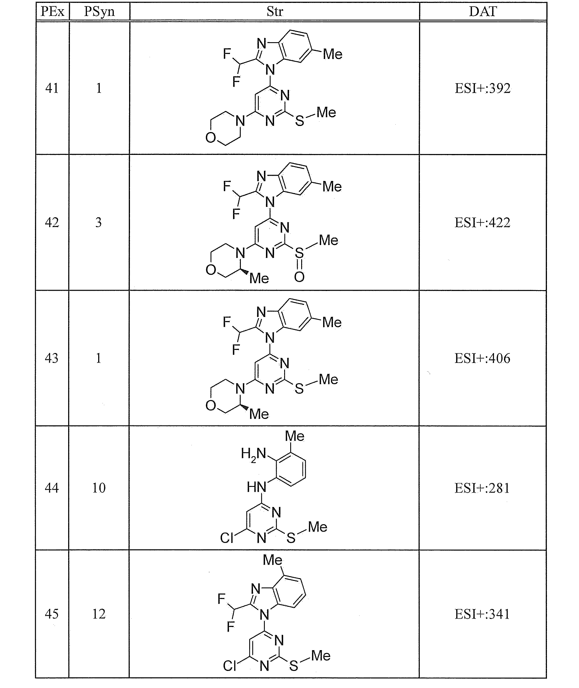 Figure JPOXMLDOC01-appb-T000023