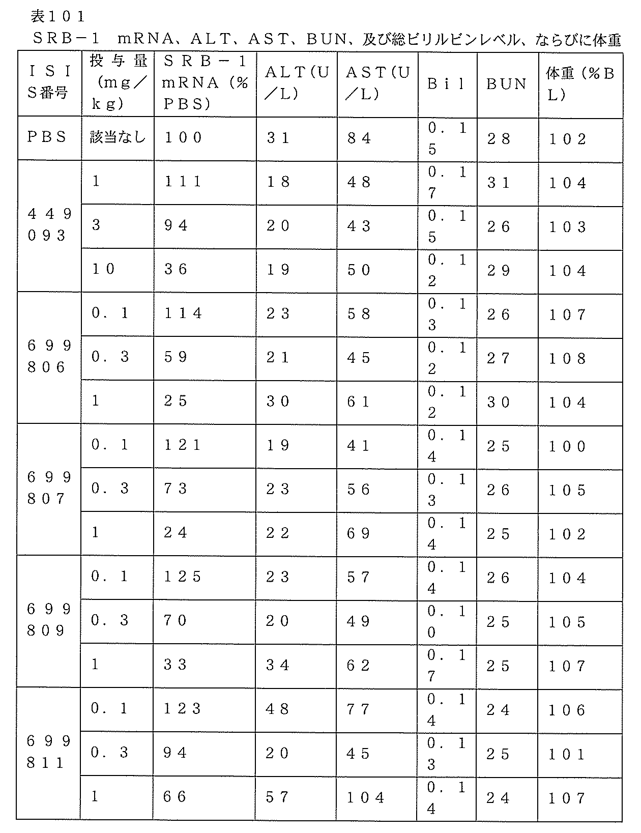 Figure 0007127076000332