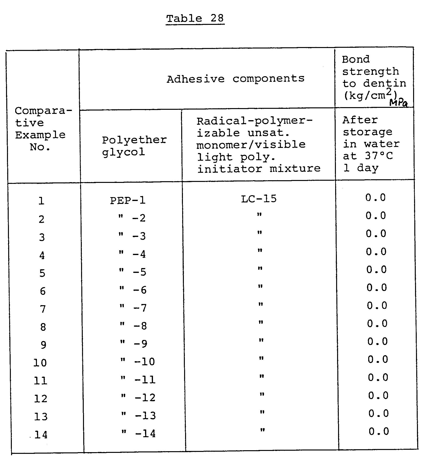 Figure imgb0087