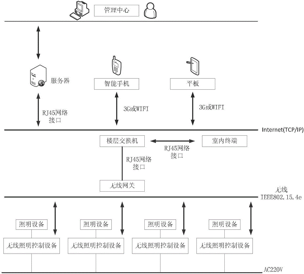 Figure 201310302784