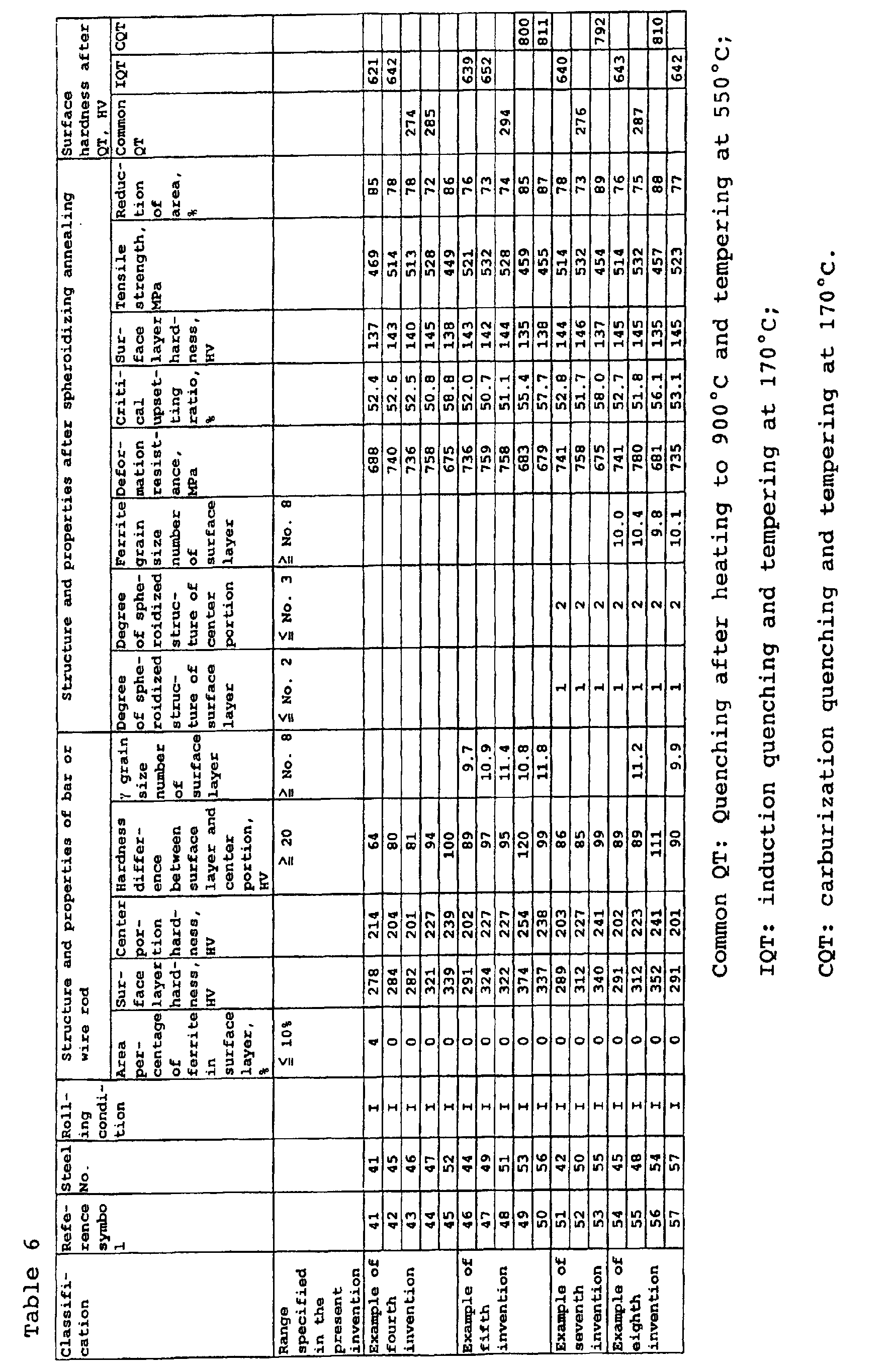 Figure 00230001
