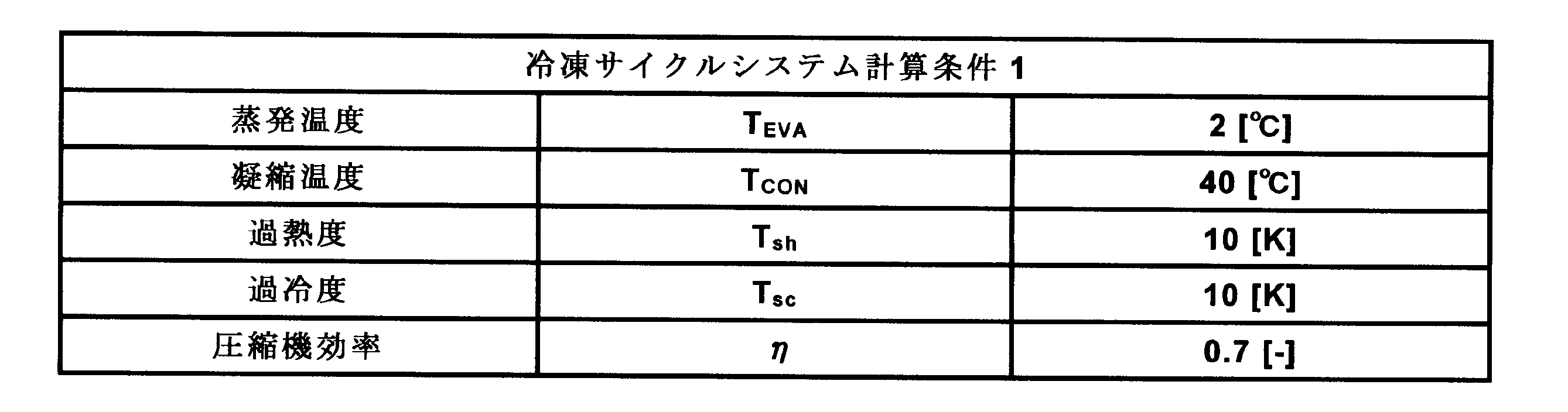 Figure JPOXMLDOC01-appb-T000007