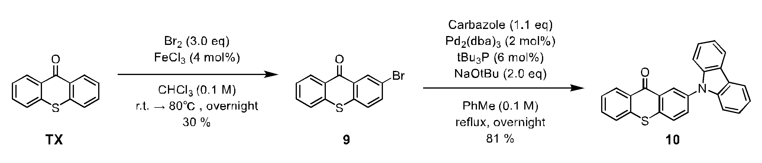 Figure JPOXMLDOC01-appb-C000038