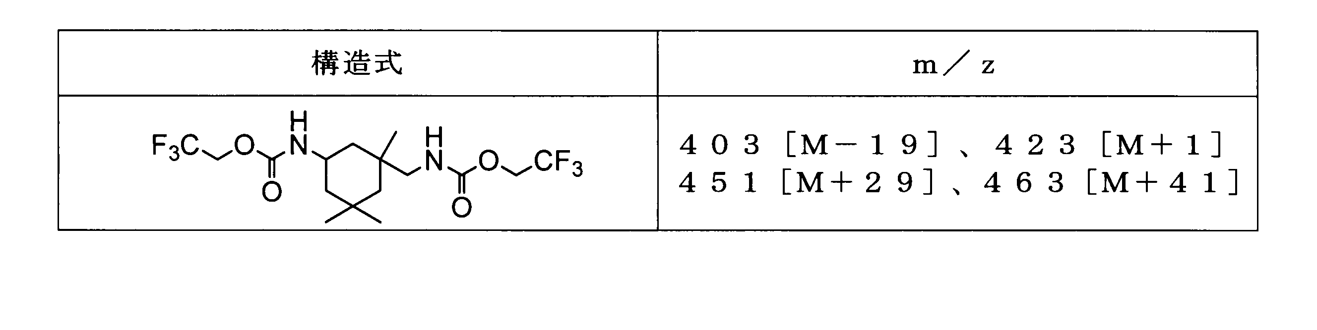 Figure JPOXMLDOC01-appb-T000059