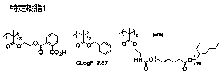 Figure JPOXMLDOC01-appb-C000021