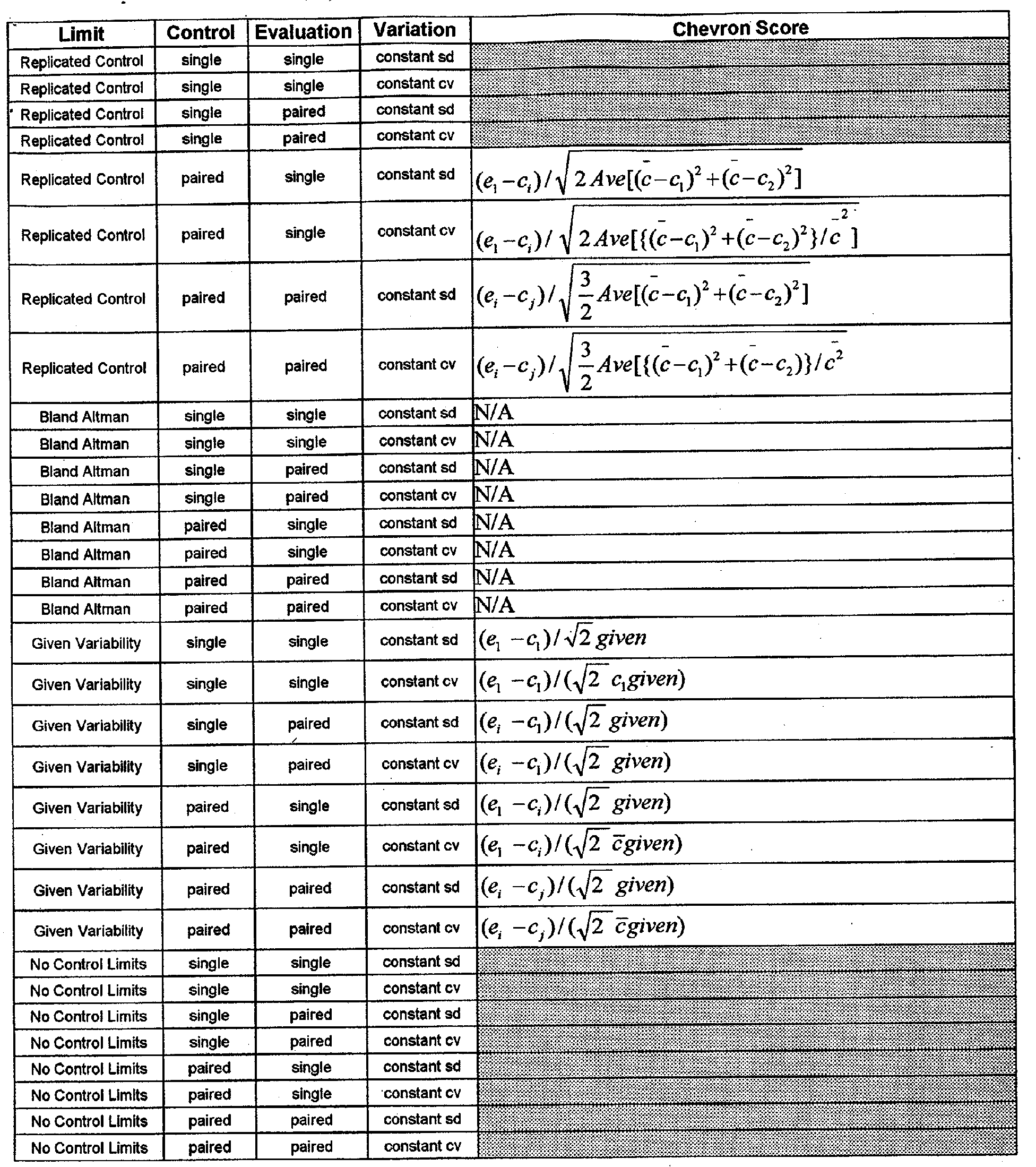Figure 00250001